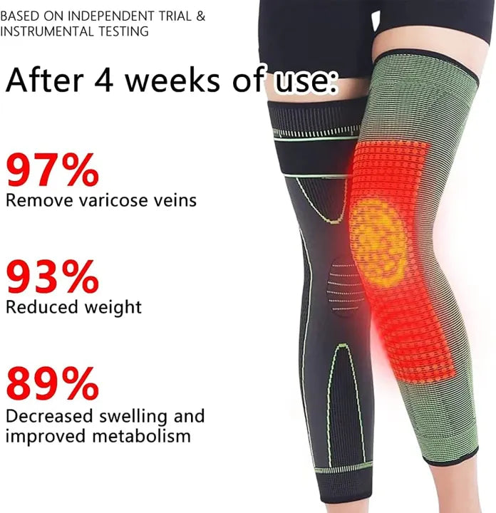 Knee Support Brace for Pain Relief and Joint Protection [Pack of 2]